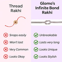 Infinite Knot Rakhi